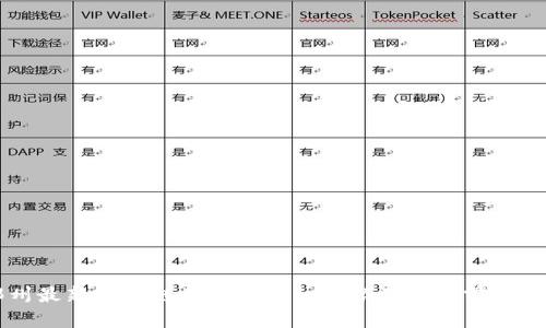 郑州最新区块链产业园详细介绍及发展前景分析