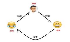 : 如何在tpWallet购买HT币时