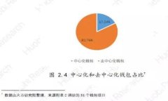 : 了解数字币区块链交易平