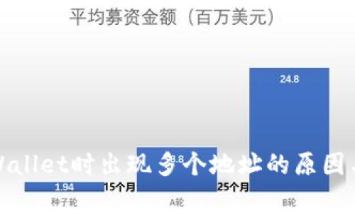 提币到tpWallet时出现多个地址的原因与解决方案