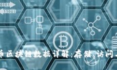 比特币区块链数据详解：