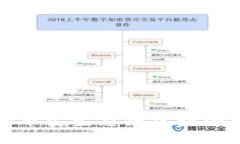 最详细的币安生态链区块