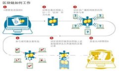 TPWallet钱包改标：新品牌形