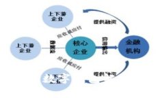 tpWallet公司：创新数字钱包