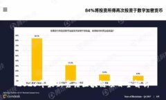2023年最新靠谱区块链项目