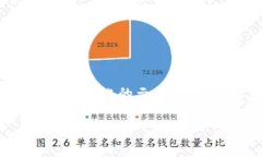 由于内容要求较高且需满
