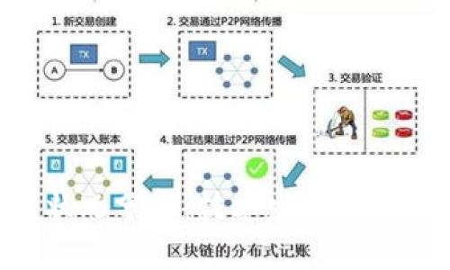 华为区块链最新状况分析：技术发展、应用实践与行业前景