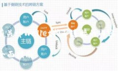 为了提供高质量的内容，