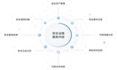 全面指南：如何注销tpWa