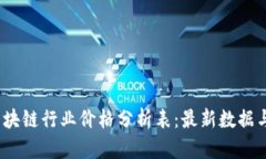 2023年区块链行业价格分析