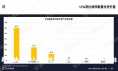 最新区块链APP魔链宝：引