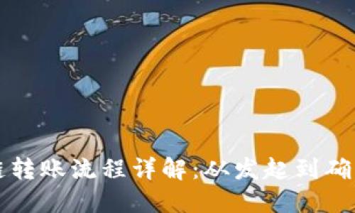 比特币区块链转账流程详解：从发起到确认的完整指南