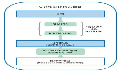   
艾达币（Cardano）区块链深度解析：未来数字货币的革命之路