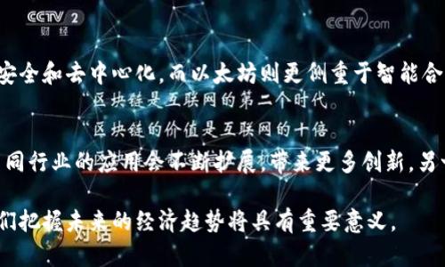 baioti比特币与区块链：深度解析两者之间的关系/baioti
比特币, 区块链, 数字货币/guanjianci

在数字货币的发展历程中，比特币无疑是最具影响力和知名度的一个。自2009年发布以来，它不仅改变了货币的本质，也推动了区块链技术的发展。比特币与区块链之间的关系是密不可分的。本篇文章将对比特币和区块链进行深入的探讨，帮助读者理解这两者之间的联系及其背后的技术原理。

一、比特币的基本概念
比特币是由一位化名为中本聪(Satoshi Nakamoto)的程式员在2009年提出的数字货币。它是一种去中心化的货币，不依赖于中央银行或单一管理机构，而是通过区块链技术实现交易的安全与透明性。

比特币的基本特性包括：
ul
    li去中心化：没有中央发币机构，所有交易均由网络节点共同维护。/li
    li匿名性：用户交易使用的是地址而非个人信息，保护用户隐私。/li
    li有限供应：比特币的总量限定为2100万枚，防止通货膨胀。/li
/ul

二、区块链的基本概念
区块链是一种分布式账本技术，其基本构成是多个“区块”按照时间顺序依次相连，形成一条“链”。每个区块中包含了一系列的交易记录，并且这些记录是不可篡改的。区块链技术具有透明性、安全性和去中心化等特点，广泛应用于数字货币以外的行业，如供应链管理、金融服务、医疗健康等领域。

三、比特币如何利用区块链技术
比特币的所有交易信息和历史记录都存储在区块链中。每当有新的交易发生，这些交易都会被打包成一个区块，并通过网络中的节点验证后加入到现有的区块链中。这一过程确保了交易的有效性和安全性。

区块链的工作原理如下：
ol
    li交易生成：用户生成交易信息，并将其广播到比特币网络中。/li
    li验证交易：网络中的节点对交易进行验证，确认发起者拥有足够的比特币进行交易。/li
    li打包和挖矿：经过验证的交易被打包在新区块中，矿工通过计算复杂的数学题来挖掘新的区块。/li
    li区块加入链中：成功挖矿后，新区块会被添加到现有的区块链中，并且所有网络节点都会更新他们的账本。/li
/ol

四、比特币与区块链的实际应用
比特币作为全球最早的数字货币，已经被广泛应用于各种需要快速、安全、低成本交易的场景。例如，跨境支付、投资理财等。区块链的应用范围则更为广泛，除了数字货币外，它还被应用于产权证明、数字身份验证、智能合约等领域。

随着区块链技术的不断发展，越来越多的企业和机构开始探索其在各自行业中的应用潜力。例如，金融机构利用区块链进行实时结算，供应链企业通过区块链提高物流透明度，医疗行业通过区块链实现病历的安全共享。比特币的成功实验证明了区块链的潜力，激发了全球范围内对这一技术的热情。

五、比特币与传统金融系统的关系
比特币与传统金融系统之间的关系相对复杂。一方面，比特币的去中心化特性使其能够避免政府和金融机构的干预，独立存在于全球经济体系之外；另一方面，比特币也不可避免地受到传统金融体系的影响，包括法律法规、市场波动和投资者情绪等。

许多国家和地区对比特币和区块链技术采取了不同的监管政策，部分国家支持其发展，推动相关法律法规的制定；而另一些国家则希望限制或禁止比特币的使用，以维护经济稳定和国家安全。此外，传统金融机构也开始关注比特币，推出相应的服务并探索其在投资和支付领域的应用。

六、比特币的未来：区块链技术的演变与影响
比特币和区块链都处于快速变化和发展的阶段。新技术的诞生、监管政策的变化和市场需求的演化，都会对二者的未来发展产生重要影响。尽管比特币面临价格波动和监管风险，但作为区块链技术的先锋，它仍然拥有巨大的市场潜力。

未来，随着区块链技术的不断完善，在金融、物流、医疗等多个领域可能会出现更多的创新应用。同时，用户对比特币等数字资产的需求也将持续增长，推动这一领域的发展。

常见问题解答

h4问题一：比特币与区块链之间的关系是什么？/h4
比特币是基于区块链技术的一种数字货币。区块链是比特币交易的基础，所有比特币交易的信息都存储在区块链中。其中，区块链作为去中心化的账本记录技术，确保了比特币交易的安全性和透明性。由于比特币的存在是依赖于区块链技术，因此可以说比特币是区块链的首个且最成功的应用。

h4问题二：区块链是否仅限于比特币？/h4
虽然区块链技术最早是为比特币而设计的，但它的应用远远超出了数字货币的范畴。区块链技术可以用于各种领域，包括金融、物流、|医疗、地产等。通过去中心化、透明且安全的特性，区块链为各行各业的应用提供了新的解决方案。因此，区块链不仅限于比特币，未来会有更多的新应用案例。

h4问题三：比特币如何确保交易的安全性？/h4
比特币通过区块链技术，实现了安全性和透明性。首先，所有交易记录在区块链中，任何人都可以查看，确保透明性。其次，每一笔交易都需要网络中的节点进行确认，节点会检查交易的有效性，并确保发起者拥有足够的比特币。最后，区块链的结构让任何人都无法单独篡改历史数据，使得比特币交易具有高度的安全性。

h4问题四：比特币与其他数字货币有何不同？/h4
比特币是市场上第一种数字货币，其特性与其他数字货币（如以太坊、瑞波币等）存在着一些差异。比特币主要针对价值储存和交换，着重于安全和去中心化。而以太坊则更侧重于智能合约的功能，支持更加复杂的应用程序。此外，比特币的矿工通过工作量证明机制获得奖励，而一些其他数字货币则可能采用不同的共识机制。

h4问题五：未来比特币和区块链的发展趋势是什么？/h4
未来，比特币和区块链的共同发展将受到科技进步、市场需求和政策法规等多方面因素的影响。一方面，随着区块链技术的不断成熟，其在不同行业的应用会不断扩展，带来更多创新。另一方面，比特币的价格波动、政策风险以及公众接受程度也将影响其未来发展。总的来看，两者未来有望共同迎来更广阔的发展前景。

总结而言，比特币与区块链之间的关系如同一对紧密相连的伙伴，他们共同推动着数字货币的未来。了解这两者之间的联系和区别，对于我们把握未来的经济趋势将具有重要意义。