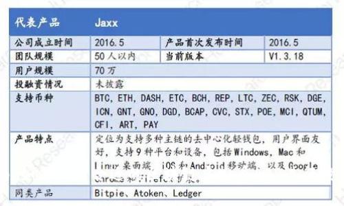 最全指南：如何选择合适的区块链虚拟币APP进行投资与交易
