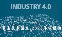 区块链指数一览表最新消
