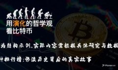 注意：以下内容为结构示