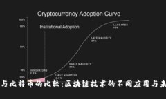 以太币与比特币的比较：