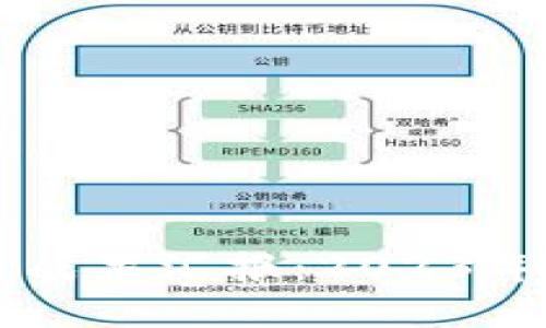 区块链项目最新成果汇报：2023年进展与未来展望