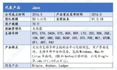 区块链选币规则最新版：