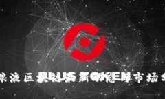五粮液区块链最新动态与