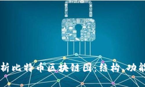 深入解析比特币区块链图：结构、功能与应用