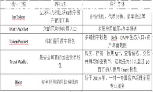 如何使用TP硬件钱包：详细指南与常见问题解答

关键词：TP硬件钱包, 加密货币安全, 数字资产管理

---

一、什么是TP硬件钱包？

TP硬件钱包是用于存储和管理数字货币的一种安全设备。与软钱包相比，硬件钱包的核心优势在于其私钥存储的安全性。TP硬件钱包通过隔离互联网连接的特性，有效防止黑客攻击和恶意软件的侵入。用户可以将多种加密货币安全地存储在此设备中，同时便于进行交易和资产管理。


硬件钱包具有密码保护功能，通常需要用户通过PIN码或生物识别进行身份验证。市场上主流的硬件钱包品牌有Ledger、Trezor及TP等。TP硬件钱包凭借其优秀的用户体验和安全性能，成为不少投资者的优先选择。


二、TP硬件钱包的使用步骤

1. **获取TP硬件钱包**：首先，你需要购买一个TP硬件钱包。可以通过品牌的官方网站或信誉良好的电商平台进行购买，确保产品的真伪和售后保障。


2. **安装TP钱包应用**：下载并安装TP官方钱包应用。这款应用支持多种操作系统，如Windows、macOS和Linux，用户可以根据自己的设备选择合适的版本。


3. **连接硬件钱包**：使用USB线将TP硬件钱包连接到电脑或移动设备。确保设备能够被成功识别，通常会有相应的提示。


4. **初始化钱包**：按照应用中的指示进行初始化。在这个步骤中，你会被要求设置一个强密码或PIN码，以保护你的硬件钱包。务必谨慎选择，不要将其分享给任何人。


5. **备份恢复种子词**：在初始化过程中，你将获得一组恢复种子词。这些词用于在设备丢失或损坏时恢复你的钱包。请务必将其安全地保存下来，不要将其存储在数字设备上。


6. **管理数字资产**：一旦设置完成，你可以通过钱包应用管理你的加密货币资产。使用应用添加或删除资产，随时查看余额和交易记录。


7. **进行交易**：在进行数字资产交易时，钱包应用通常会提供一个二维码或地址供您使用。确保对方提供的地址正确，以避免资金损失。完成交易后，请定期检查余额以确认交易成功。


三、TP硬件钱包的安全功能

TP硬件钱包通过多重安全机制来保护用户的资产。以下是其主要的安全功能：


1. **私钥离线存储**：TP硬件钱包的私钥不会暴露在联网状态下，只有在需要进行签名时才会使用设备内部的安全元件进行处理。这样可以有效降低私钥被盗的风险。


2. **PIN保护**：用户需要设置一个PIN码才能访问硬件钱包。在输入错误的密码或PIN时，设备会触发安全模式，防止未经授权的访问。


3. **恢复功能**：通过备份种子词，用户可以在设备丢失或损坏时迅速恢复自己的加密资产。这一功能确保了资产的安全性，并消除了因设备问题带来的风险。


4. **固件更新**：TP硬件钱包会定期推送固件更新，以修复潜在的安全漏洞和增加新的功能。用户应定期检查更新，并确保运行最新的固件版本。


5. **多重签名功能**：一些TP硬件钱包支持多重签名功能，允许多个密钥共同管理同一个账户，增加了资产管理的安全性。


四、TP硬件钱包常见问题解答
h4问题1：TP硬件钱包是否支持所有加密货币？/h4

TP硬件钱包虽然支持多种主流加密货币，但并不一定兼容所有加密资产。用户在使用之前应先查阅官方说明，确认所需的加密货币是否在支持范围内。同时，一些新兴的加密资产可能需要额外的设置或第三方应用进行管理。


h4问题2：如何确保TP硬件钱包的安全？/h4

确保TP硬件钱包的安全性需遵循多个方面。首先，购买钱包时要选择正规渠道，避免假冒产品。其次，务必在设置期间妥善保存生成的种子词，并使用强密码保护PIN码。此外，定期更新设备的固件，确保安全性和功能性。最后，查看交易记录和余额，定期检测是否有异常活动。


h4问题3：如果我的TP硬件钱包丢失了怎么办？/h4

万一TP硬件钱包丢失，用户可以通过提前备份的种子词在另一台TP硬件钱包上恢复资产。重要的是不要将种子词存储在不安全的地方，例如电子邮件或云存储。务必保持种子词的私密性和安全性。


h4问题4：如何使用TP硬件钱包进行交易？/h4

使用TP硬件钱包进行交易时，用户首先需要打开钱包应用并连接设备。选择要进行交易的加密资产，输入交易金额，并确认收款地址的准确性。此后，用户会被要求输入PIN码进行身份验证，完成签名后，交易便可广播到相应的区块链网络。确认交易成功后，用户需及时检查余额，以确保资产安全。


h4问题5：TP硬件钱包的设置过程复杂吗？/h4

虽然TP硬件钱包的设置步骤较为完整，但整体过程并不复杂。大多数用户只需按照官方说明逐步进行操作。在设置过程中，关注种子词的备份和PIN码的保护最为重要。如果在设置过程中遇到问题，官方支持团队和社区论坛都能提供帮助。


通过上述详细指南和常见问题解答，用户可以更好地理解和使用TP硬件钱包，确保数字资产的安全管理和交易顺利进行。