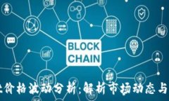   TPWallet价格波动分析：解