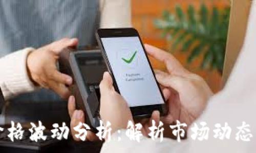   
TPWallet价格波动分析：解析市场动态与投资策略