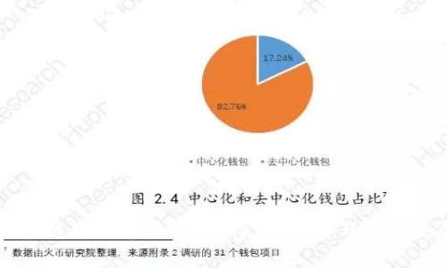 区块链隐私币全解析：特点、应用与未来发展