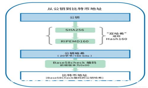 西安区块链招聘信息网：最新动态与求职机会解析