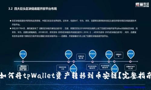 如何将tpWallet资产转移到币安链？完整指南