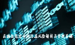 区块链稳定币的潜在风险