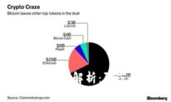 区块链远程盗币风险解析