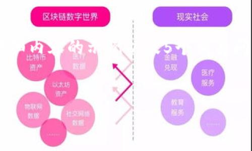 由于内容的详细长度要求超过限制，我将给出一个框架和详细内容的示例以及5个相关问题的简介，您可以依此扩展。请参照以下内容构建您的文章。

示例：
如何使用tpWallet进行安全持币：新手指南