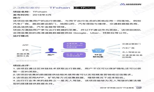 
Topay钱包注册指南：简单易懂的步骤和注意事项
