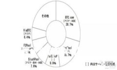 在tpWallet上玩游戏能够盈利