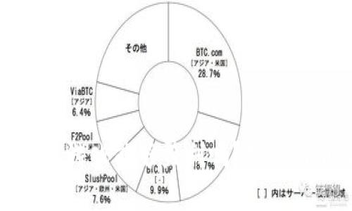 在tpWallet上玩游戏能够盈利吗？探索盈利模式与风险