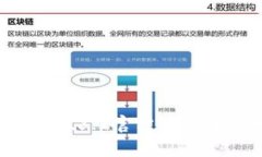 tpWallet 1.3.2官方下载及使用