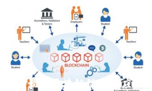 
2023年长沙最新区块链动态与应用发展分析