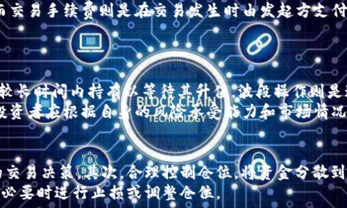  
  区块链比特币抓捕技巧与实战分析：安全投资必备指南 / 

关键词：  
 guanjianci 区块链, 比特币, 抓捕技巧 /guanjianci 



什么是区块链及比特币？
区块链技术是比特币的基础，它是一个去中心化的分布式账本，能够记录所有发生的交易。每一个区块包含一定数量的交易数据，这些数据通过加密技术确保其安全性和不可篡改性。比特币则是基于这种区块链技术的数字货币，于2009年由名为中本聪的人发明。
比特币的产生是通过“挖矿”过程，即通过复杂的计算解决数学难题来验证交易，并将这些交易添加到区块链中。矿工在成功挖矿后，会获得一定数量的比特币作为奖励。由于比特币的发行数量有限，总量为2100万枚，这也为其增值提供了一定的基础。

比特币的市场现状与未来趋势
近年来，比特币的市场持续波动，吸引了越来越多的投资者参与。不论是个人投资者还是机构投资者，都对比特币的潜力表示期待。根据市场数据，比特币的价格在2017年经历了疯狂的涨幅，从1000美元突破至近2万美元，随后又出现熊市，价格大幅回落。
尽管如此，随着越来越多的企业开始接受比特币作为支付手段，市场普遍认为比特币将会迎来新的增长阶段。专家们预测，比特币将在未来的区块链金融中扮演重要角色，并且考虑到其稀缺性，价格有可能持续攀升。

如何在区块链比特币中进行安全投资？
投资比特币需要谨慎，首先应该选择一个安全可靠的交易平台。在选择交易所时，要考虑其安全性、手续费、用户体验以及是否支持多种支付方式等因素。此外，投资者应当将比特币存放在安全的钱包中，而不是将其长期放在交易所账户里。
对于初学者，建议制定投资计划，合理分配投资金额，控制风险。可以考虑通过定投或分批买入的方式，降低市场波动带来的风险。同时，持续学习和关注市场动态，以便及时做出调整。

如何判断比特币的投资时机？
判断比特币的投资时机需要综合多个因素，包括市场趋势、技术分析、货币政策等。技术分析可以通过观察历史价格图表，运用各种分析指标，来寻找买入卖出的信号。同时，分析市场消息，包括政府政策、技术进展等，都能够为投资者提供方向。
另外，社交媒体和大宗交易的数据也可以作为有效的参考，许多交易者会分享他们的看法和预测。投资者需保持独立思考，辩别信息的真实性，避免随波逐流。

比特币抓捕技巧的实战经验
“抓捕比特币”是指在合适的时机对比特币进行买入的过程。抓捕技巧的核心在于耐心与判断。投资者需要学会耐心等待最佳的买入机会，而不是盲目冲入市场。
在实际操作中，投资者还需把握市场的情绪，了解公关局势和市场热点，并结合自己的研究和数据分析，决定最佳买入时机。一般来说，在市场大幅回调期间，很多投资者会因为恐慌而抛售，此时通常会造成比特币价格的阶段性低点，成为抓捕的良机。

比特币的法律法规与合规性问题
随着比特币的流行，许多国家开始重视其法律法规的制定。不同国家对比特币的监管政策不同，有些国家对加密货币持开放态度，而另一些国家则采取严格的限制措施。投资者在交易比特币时，必须了解所在国家的法律法规，确保遵守相关条例。
例如，中国对比特币的交易和ICO进行了严格管控，因此很多投资者在投资之前需要确保合规。而在美国，虽然比特币在一些州受到认可，但仍需遵循联邦和州层面的法律法规。投资者必须对此有充分的认识，避免因疏忽而导致的法律风险。





相关问题1：比特币的潜在风险是什么？
比特币作为一种新兴的投资工具，存在诸多潜在风险，包括市场波动性、技术风险、法律风险以及安全风险等。首先，比特币价格波动较大，短时间内可能会出现剧烈波动，这使得投资者的收益变得难以预测。
其次，区块链技术虽然保证了透明性和安全性，但仍然面临技术漏洞和黑客攻击的风险。很多交易所曾因为黑客攻击遭受损失，用户的资金出现损失的情况也屡见不鲜。
此外，由于比特币的匿名特性，可能会被用于洗钱、逃税等不法行为，这引起了各国监管机构的关注。因此，法律风险也是不容忽视的，可能会影响比特币的使用合法性及价值。

相关问题2：如何选择合适的比特币交易所？
选择合适的比特币交易所是投资成功的重要环节。投资者可以从多个方面进行考量，包括交易所的安全性、手续费、用户体验、交易量和提供的服务等。一般来说，知名度较高的平台更能提供良好的安全保障和服务。
此外，投资者还应关注交易所的客户支持服务，方便在遇到问题时能够及时解决。同时，也可以考虑交易所是否支持多种交易对、法定货币的充值和提现的灵活性，以便进行更高效的交易。

相关问题3：比特币挖矿的盈利模型是什么？
比特币挖矿是一项复杂的技术活动，其盈利模型主要来源于挖矿奖励和交易手续费。挖矿奖励是矿工通过解决复杂计算问题获得的比特币，而交易手续费则是在交易发生时由发起方支付给矿工的。在早期阶段，挖矿的难度较低，挖矿收入较高，但随着时间的推移，挖矿难度和所需算力的增加，导致单个矿工的挖矿收益逐渐降低。
为了提高盈利能力，矿工需要其矿机设备的性能和电力费的管理，降低运营成本，同时还需根据市场变化不断调整其挖矿策略。

相关问题4：比特币的投资策略有哪些？
比特币的投资策略多种多样，最常见的包括长期持有、波段操作和日内交易等。长期持有策略是鼓励投资者在价格相对较低时买入，并在未来较长时间内持有以等待其升值。波段操作则是通过抓住市场的波动，进行短期交易，获取差价。
而日内交易则需要投资者具备丰富的市场分析能力和快速反应的能力，通过在同一天内完成多次交易来获得收益。每种策略都有其优缺点，投资者应根据自身的风险承受能力和市场情况，选择合适的策略进行投资。

相关问题5：如何应对比特币调整周期？
在比特币市场中，价格调整是无法避免的，投资者需要具备应对这种调整的能力。首先，投资者应保持冷静，不要因为短期波动而做出情绪化的交易决策。其次，合理控制仓位，将资金分散到多个资产中，可以有效降低风险。
在市场调整时期，投资者可以选择逢低买入，增加持仓，而不是恐慌抛售，以实现成本的摊平。同时，应密切关注市场的数据表现和消息动态，在必要时进行止损或调整仓位。

