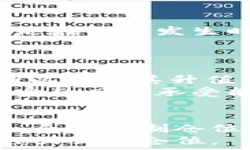   
  区块链比特币抓捕技巧与实战分析：安全投资必备指南 / 

关键词：  
 guanjianci 区块链, 比特币, 抓捕技巧 /guanjianci 



什么是区块链及比特币？
区块链技术是比特币的基础，它是一个去中心化的分布式账本，能够记录所有发生的交易。每一个区块包含一定数量的交易数据，这些数据通过加密技术确保其安全性和不可篡改性。比特币则是基于这种区块链技术的数字货币，于2009年由名为中本聪的人发明。
比特币的产生是通过“挖矿”过程，即通过复杂的计算解决数学难题来验证交易，并将这些交易添加到区块链中。矿工在成功挖矿后，会获得一定数量的比特币作为奖励。由于比特币的发行数量有限，总量为2100万枚，这也为其增值提供了一定的基础。

比特币的市场现状与未来趋势
近年来，比特币的市场持续波动，吸引了越来越多的投资者参与。不论是个人投资者还是机构投资者，都对比特币的潜力表示期待。根据市场数据，比特币的价格在2017年经历了疯狂的涨幅，从1000美元突破至近2万美元，随后又出现熊市，价格大幅回落。
尽管如此，随着越来越多的企业开始接受比特币作为支付手段，市场普遍认为比特币将会迎来新的增长阶段。专家们预测，比特币将在未来的区块链金融中扮演重要角色，并且考虑到其稀缺性，价格有可能持续攀升。

如何在区块链比特币中进行安全投资？
投资比特币需要谨慎，首先应该选择一个安全可靠的交易平台。在选择交易所时，要考虑其安全性、手续费、用户体验以及是否支持多种支付方式等因素。此外，投资者应当将比特币存放在安全的钱包中，而不是将其长期放在交易所账户里。
对于初学者，建议制定投资计划，合理分配投资金额，控制风险。可以考虑通过定投或分批买入的方式，降低市场波动带来的风险。同时，持续学习和关注市场动态，以便及时做出调整。

如何判断比特币的投资时机？
判断比特币的投资时机需要综合多个因素，包括市场趋势、技术分析、货币政策等。技术分析可以通过观察历史价格图表，运用各种分析指标，来寻找买入卖出的信号。同时，分析市场消息，包括政府政策、技术进展等，都能够为投资者提供方向。
另外，社交媒体和大宗交易的数据也可以作为有效的参考，许多交易者会分享他们的看法和预测。投资者需保持独立思考，辩别信息的真实性，避免随波逐流。

比特币抓捕技巧的实战经验
“抓捕比特币”是指在合适的时机对比特币进行买入的过程。抓捕技巧的核心在于耐心与判断。投资者需要学会耐心等待最佳的买入机会，而不是盲目冲入市场。
在实际操作中，投资者还需把握市场的情绪，了解公关局势和市场热点，并结合自己的研究和数据分析，决定最佳买入时机。一般来说，在市场大幅回调期间，很多投资者会因为恐慌而抛售，此时通常会造成比特币价格的阶段性低点，成为抓捕的良机。

比特币的法律法规与合规性问题
随着比特币的流行，许多国家开始重视其法律法规的制定。不同国家对比特币的监管政策不同，有些国家对加密货币持开放态度，而另一些国家则采取严格的限制措施。投资者在交易比特币时，必须了解所在国家的法律法规，确保遵守相关条例。
例如，中国对比特币的交易和ICO进行了严格管控，因此很多投资者在投资之前需要确保合规。而在美国，虽然比特币在一些州受到认可，但仍需遵循联邦和州层面的法律法规。投资者必须对此有充分的认识，避免因疏忽而导致的法律风险。





相关问题1：比特币的潜在风险是什么？
比特币作为一种新兴的投资工具，存在诸多潜在风险，包括市场波动性、技术风险、法律风险以及安全风险等。首先，比特币价格波动较大，短时间内可能会出现剧烈波动，这使得投资者的收益变得难以预测。
其次，区块链技术虽然保证了透明性和安全性，但仍然面临技术漏洞和黑客攻击的风险。很多交易所曾因为黑客攻击遭受损失，用户的资金出现损失的情况也屡见不鲜。
此外，由于比特币的匿名特性，可能会被用于洗钱、逃税等不法行为，这引起了各国监管机构的关注。因此，法律风险也是不容忽视的，可能会影响比特币的使用合法性及价值。

相关问题2：如何选择合适的比特币交易所？
选择合适的比特币交易所是投资成功的重要环节。投资者可以从多个方面进行考量，包括交易所的安全性、手续费、用户体验、交易量和提供的服务等。一般来说，知名度较高的平台更能提供良好的安全保障和服务。
此外，投资者还应关注交易所的客户支持服务，方便在遇到问题时能够及时解决。同时，也可以考虑交易所是否支持多种交易对、法定货币的充值和提现的灵活性，以便进行更高效的交易。

相关问题3：比特币挖矿的盈利模型是什么？
比特币挖矿是一项复杂的技术活动，其盈利模型主要来源于挖矿奖励和交易手续费。挖矿奖励是矿工通过解决复杂计算问题获得的比特币，而交易手续费则是在交易发生时由发起方支付给矿工的。在早期阶段，挖矿的难度较低，挖矿收入较高，但随着时间的推移，挖矿难度和所需算力的增加，导致单个矿工的挖矿收益逐渐降低。
为了提高盈利能力，矿工需要其矿机设备的性能和电力费的管理，降低运营成本，同时还需根据市场变化不断调整其挖矿策略。

相关问题4：比特币的投资策略有哪些？
比特币的投资策略多种多样，最常见的包括长期持有、波段操作和日内交易等。长期持有策略是鼓励投资者在价格相对较低时买入，并在未来较长时间内持有以等待其升值。波段操作则是通过抓住市场的波动，进行短期交易，获取差价。
而日内交易则需要投资者具备丰富的市场分析能力和快速反应的能力，通过在同一天内完成多次交易来获得收益。每种策略都有其优缺点，投资者应根据自身的风险承受能力和市场情况，选择合适的策略进行投资。

相关问题5：如何应对比特币调整周期？
在比特币市场中，价格调整是无法避免的，投资者需要具备应对这种调整的能力。首先，投资者应保持冷静，不要因为短期波动而做出情绪化的交易决策。其次，合理控制仓位，将资金分散到多个资产中，可以有效降低风险。
在市场调整时期，投资者可以选择逢低买入，增加持仓，而不是恐慌抛售，以实现成本的摊平。同时，应密切关注市场的数据表现和消息动态，在必要时进行止损或调整仓位。

