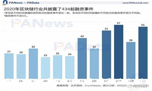 深入了解区块链数字货币PRIN币：前景、应用及投资价值