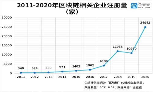 

区块链提币费用详解：如何计算及降低提币成本