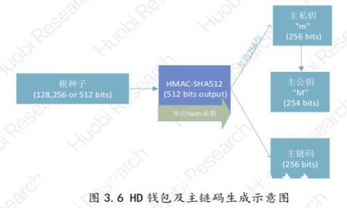 拥抱区块链技术：超越比特币的未来