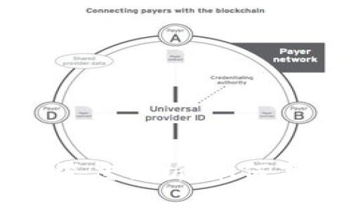 tpWallet使用体验及深度解析：如何高效管理您的数字资产