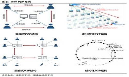 tpWallet合约功能详解及使用指南