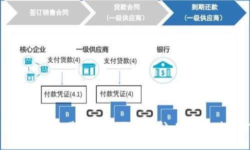区块链技术的最新实况地图导航：实时追踪与分析