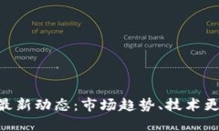 : 区块链AEX最新动态：市场
