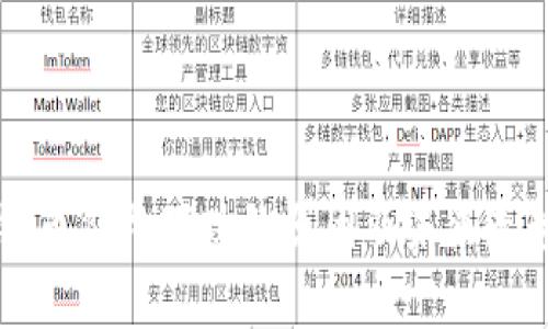 区块链币价格下跌的原因及未来走势分析